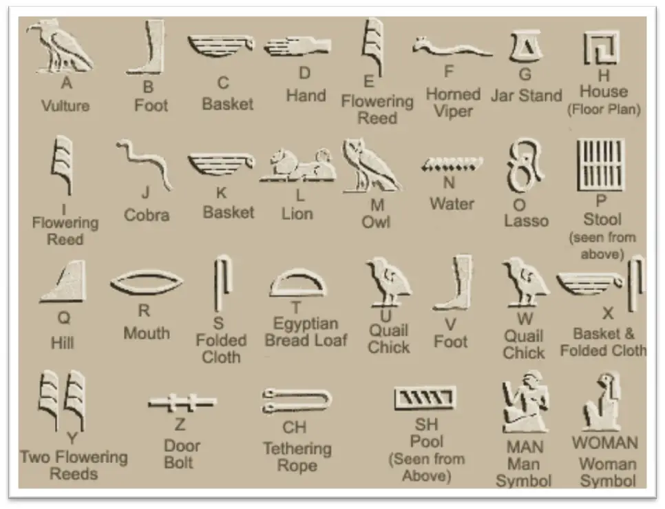 Egyptian a-z words