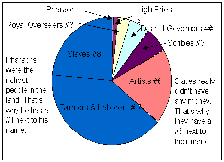 ancient-egyptian-economy