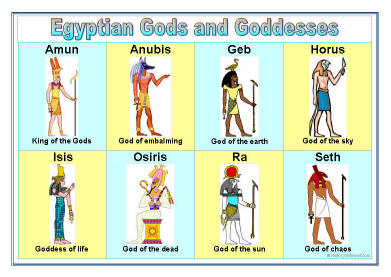 Ancient Egyptian Gods And Goddesses Pictures