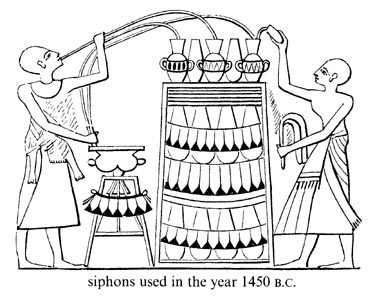 Beer producing method Ancient Egypt Beer Making Process 